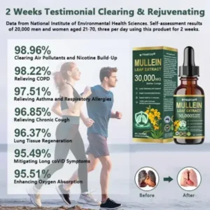 𝗛𝗲𝗮𝗹𝗿𝗶𝘇𝗲® 𝗢𝗿𝗴𝗮𝗻𝗶𝗰 𝗟𝘂𝗻𝗴 𝗖𝗹𝗲𝗮𝗻𝘀𝗶𝗻𝗴 𝗠𝘂𝗹𝗹𝗲𝗶𝗻 𝗟𝗲𝗮𝗳 𝗘𝘅𝘁𝗿𝗮𝗰𝘁 𝗗𝗿𝗼𝗽𝘀