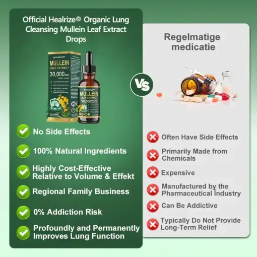 ๐๐ฒ๐ฎ๐น๐ฟ๐ถ๐๐ฒยฎ ๐ข๐ฟ๐ด๐ฎ๐ป๐ถ๐ฐ ๐๐๐ป๐ด ๐๐น๐ฒ๐ฎ๐ป๐๐ถ๐ป๐ด ๐ ๐๐น๐น๐ฒ๐ถ๐ป ๐๐ฒ๐ฎ๐ณ ๐๐
๐๐ฟ๐ฎ๐ฐ๐ ๐๐ฟ๐ผ๐ฝ๐