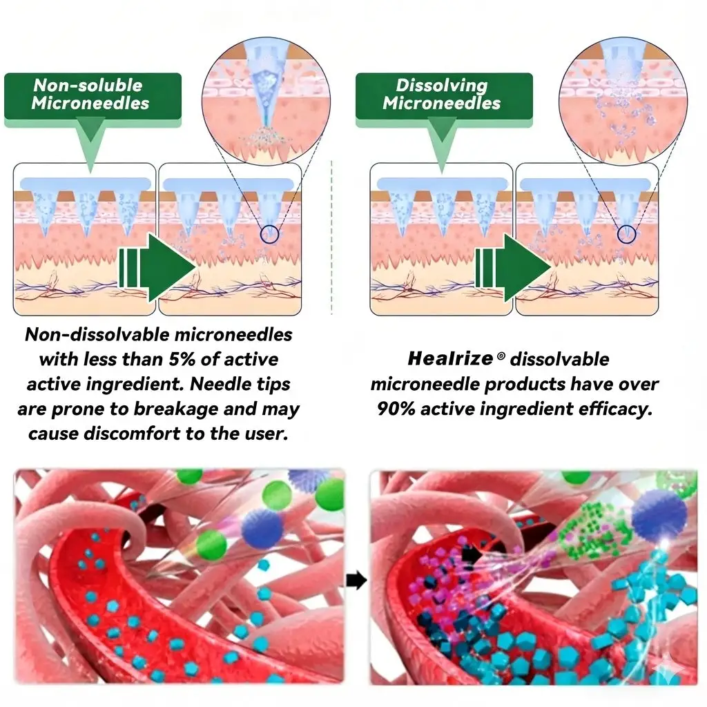 ๐บ๐ธ ๐ถ๐๐๐๐๐๐๐ ๐บ๐๐๐๐ | Healrizeยฎ๐๐ ๐ด๐๐๐๐๐๐ & ๐ฉ๐๐๐๐๐๐๐๐ 20-๐ฐ๐ต-1 ๐จ๐
๐๐๐๐๐๐
๐ต๐๐๐ ๐ด๐๐๐๐๐๐๐๐
๐๐ ๐ท๐๐๐๐ (๐๐ง๐๐ ๐๐๐ข๐ฅ๐ฒ, ๐ฏ๐ข๐ฌ๐ข๐๐ฅ๐ ๐๐ก๐๐ง๐ ๐๐ฌ ๐ข๐ง ๐ ๐๐๐ฒ๐ฌ๏ผโ
๐๐๐๐ฌ๐ข๐ญ๐ฒ, ๐๐ข๐๐๐๐ญ๐๐ฌ, ๐๐ฅ๐๐๐ฉ ๐๐ฉ๐ง๐๐, ๐๐ง๐ ๐๐จ๐ข๐ง๐ญ ๐๐ฌ๐ฌ๐ฎ๐๐ฌ