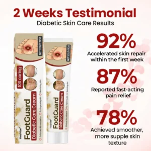🔥Extra 40% Off 2nd Item!✨️Healrize® FootGuard Diabetic Care Cream