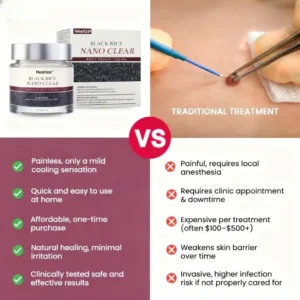 Healrize® BlackRice Nano Clear Wart Repair Cream