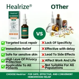 Healrize® Fast Hemorrhoid PRO Spray