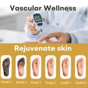 Healrize® GlucoShield Bee Venom Wound Spray