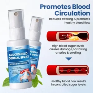Healrize® GlucoShield Dermal Spray