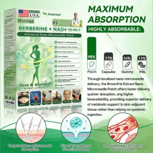 𝗙𝗗𝐀-𝐑𝐞𝗴𝗶𝘀𝘁𝐞𝐫𝐞𝗱 & 𝐆𝗠𝐏 𝗖𝗲𝗿𝐭𝐢𝐟𝐢𝐞𝗱👩‍⚕️✨ | 🇺🇸 𝐇𝐞𝐚𝐥𝐫𝐢𝐳𝐞® 𝙈𝒐𝒓𝒊𝒏𝒈𝗮 · 𝗕𝗲𝗿𝗯𝐞𝐫𝐢𝐧𝙚 × 𝙉𝑨𝑫+ 𝟏𝟎-𝙞𝙣-𝟏 𝘼𝒅𝒗𝒂𝒏𝒄𝒆𝐝 𝐍𝐚𝐧𝙤 𝙈𝙞𝙘𝙧𝙤𝙣𝒆𝒆𝒅𝒍𝐞 𝐏𝐚𝐭𝙘𝙝 (✅𝐉𝐮𝐬𝐭 𝐨𝐧𝐜𝐞 𝐚 𝐝𝐚𝐲, 𝐯𝐢𝐬𝐢𝐛𝐥𝐞 𝐜𝐡𝐚𝐧𝐠𝐞𝐬 𝐢𝐧 𝟕 𝐝𝐚𝐲𝐬）