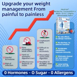 𝑶𝒇𝒇𝒊𝒄𝒊𝒂𝒍 𝑺𝒕𝒐𝒓𝒆  | 💖 𝐇𝐞𝐚𝐥𝐫𝐢𝐳𝐞® 𝐁𝐞𝐫𝗯𝗲𝐫𝐢𝐧𝐞 · Fucoxanthin × NAD⁺ 𝟏𝟎-𝐢𝐧-𝟏 Highly Absorbale 𝐏𝐚𝐭𝙘𝙝(𝐉𝐮𝐬𝐭 𝐨𝐧𝐜𝐞 𝐚 𝐝𝐚𝐲, 𝐯𝐢𝐬𝐢𝐛𝐥𝐞 𝐜𝐡𝐚𝐧𝐠𝐞𝐬 𝐢𝐧 𝟕 𝐝𝐚𝐲𝐬） ✅ 𝐅𝐨𝐫 𝐨𝐛𝐞𝐬𝐢𝐭𝐲, 🅛🅞🅞🅢🅔 🅢🅚🅘🅝,𝐝𝐢𝐚𝐛𝐞𝐭𝐞𝐬, 𝐬𝐥𝐞𝐞𝐩 𝐚𝐩𝐧𝐞𝐚, 𝐣𝐨𝐢𝐧𝐭 𝐢𝐬𝐬𝐮𝐞𝐬, 𝐚𝐧𝐝 𝐦𝐨𝐫𝐞