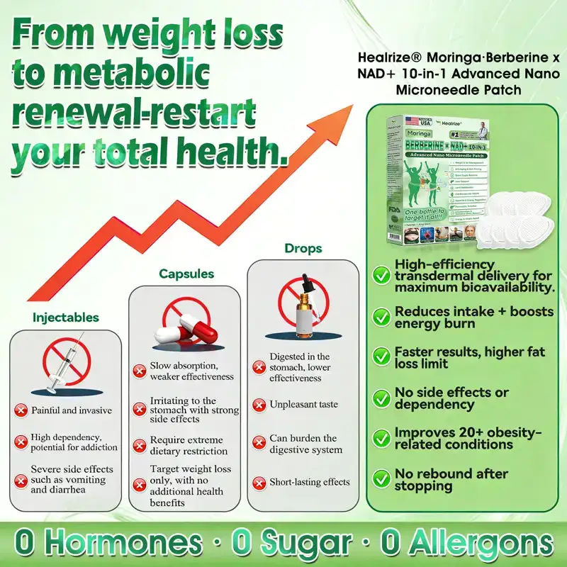 ๐บ๐ธ ๐๐๐๐ข๐๐ข๐๐ฅ ๐๐ ๐๐ญ๐จ๐ซ๐ | ๐งโโ๏ธ๐ฉบ ๐๐๐๐ฅ๐ซ๐ข๐ณ๐ยฎ Moringa ยท Berberine ร NAD+ ๐๐-๐ข๐ง-๐ ๐๐๐ฏ๐๐ง๐๐๐ ๐๐๐ง๐จ ๐๐ข๐๐ซ๐จ๐ง๐๐๐๐ฅ๐ ๐๐๐ญ๐๐ก โ ๐๐ง๐๐ ๐๐๐ข๐ฅ๐ฒ, ๐๐ข๐ฌ๐ข๐๐ฅ๐ ๐๐๐ฌ๐ฎ๐ฅ๐ญ๐ฌ ๐ข๐ง ๐ ๐๐๐ฒ๐ฌ