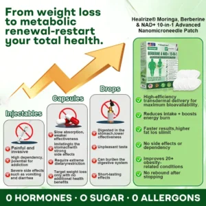 🇺🇸 𝐎𝐟𝐟𝐢𝐜𝐢𝐚𝐥 𝐔𝐒 𝐒𝐭𝐨𝐫𝐞 | 💪🩺 𝐇𝐞𝐚𝐥𝐫𝐢𝐳𝐞® Moringa · Berberine × NAD+ 𝟏𝟎-𝐢𝐧-𝟏 𝐀𝐝𝐯𝐚𝐧𝐜𝐞𝐝 𝐍𝐚𝐧𝐨 𝐌𝐢𝐜𝐫𝐨𝐧𝐞𝐞𝐝𝐥𝐞 𝐏𝐚𝐭𝐜𝐡 — 𝐎𝐧𝐜𝐞 𝐃𝐚𝐢𝐥𝐲, 𝐕𝐢𝐬𝐢𝐛𝐥𝐞 𝐑𝐞𝐬𝐮𝐥𝐭𝐬 𝐢𝐧 𝟕 𝐃𝐚𝐲𝐬（副本）