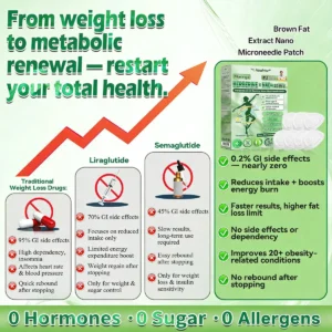 𝗢𝗳𝗳𝗶𝗰𝗶𝗮𝗹 𝗦𝘁𝗼𝗿𝗲 | ⏳ Healrize®𝑴𝒐𝒓𝒊𝒏𝒈𝗮 · 𝗕𝗲𝗿𝗯𝗲𝗿𝙞𝙣𝙚 × 𝙉𝘼𝐃+ 𝟏𝟎-𝐢𝐧-𝟏 𝗔𝗱𝘃𝗮𝗻𝗰𝙚𝙙 𝙉𝙖𝙣𝙤 𝙈𝙞𝙘𝙧𝙤𝙣𝙚𝙚𝐝𝐥𝐞 𝐏𝐚𝐭𝙘𝙝 (𝐉𝐮𝐬𝐭 𝐨𝐧𝐜𝐞 𝐚 𝐝𝐚𝐲, 𝐯𝐢𝐬𝐢𝐛𝐥𝐞 𝐜𝐡𝐚𝐧𝐠𝐞𝐬 𝐢𝐧 𝟕 𝐝𝐚𝐲𝐬）