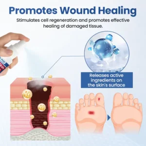 ⏰ EXCLUSIVE DEAL 60% OFF + FREE SHIPPING🔥 Healrize® GlucoSkin Protect Spray