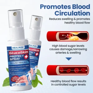 ⏰ EXCLUSIVE DEAL 60% OFF + FREE SHIPPING🔥 Healrize® GlucoSkin Protect Spray