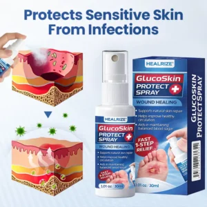 ⏰ EXCLUSIVE DEAL 60% OFF + FREE SHIPPING🔥 Healrize® GlucoSkin Protect Spray