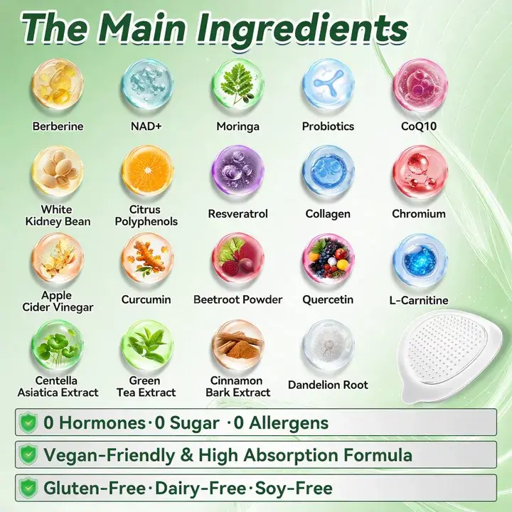 🇨🇦 Healrize® Nano Microneedle Patch — 1 al día | control de peso y bienestar