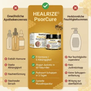 📅 Januar-Kur| Healrize® PsorCure Bienengift Zielgerichtete Linderungscreme⁷