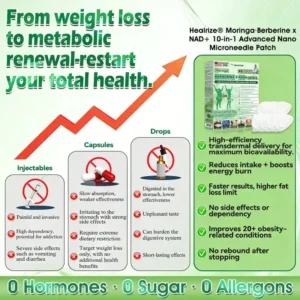 𝗨.𝗦. 𝗙𝗗𝗔 𝗢𝗳𝗳𝗶𝗰𝗶𝗮𝗹 𝗦𝘁𝗼𝗿𝗲 | 🧑‍⚕️🩺 𝐇𝐞𝐚𝐥𝐫𝐢𝐳𝐞® Moringa · Berberine × NAD+ 𝟏𝟎-𝐢𝐧-𝟏 𝐀𝐝𝐯𝐚𝐧𝐜𝐞𝐝 𝐍𝐚𝐧𝐨 𝐌𝐢𝐜𝐫𝐨𝐧𝐞𝐞𝐝𝐥𝐞 𝐏𝐚𝐭𝐜𝐡 — 𝐎𝐧𝐜𝐞 𝐃𝐚𝐢𝐥𝐲, 𝐕𝐢𝐬𝐢𝐛𝐥𝐞 𝐑𝐞𝐬𝐮𝐥𝐭𝐬 𝐢𝐧 𝟕 𝐃𝐚𝐲𝐬