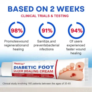 🔥Final 3 Hours: 70% OFF-Healrize® Diabetic Foot Ulcer Healing Cream💥
