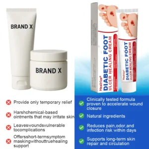 🔥Final 3 Hours: 70% OFF-Healrize® Diabetic Foot Ulcer Healing Cream💥
