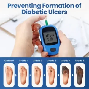 HEALRIZE® DIABEDERM BIO-DEFENSE SPRAY