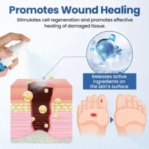 HEALRIZE® DIABEDERM BIO-DEFENSE SPRAY