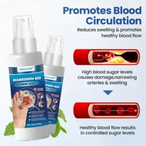 HEALRIZE® DIABEDERM BIO-DEFENSE SPRAY