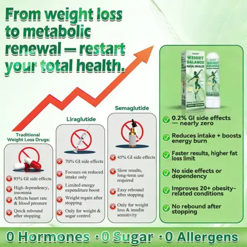 Healrize® 𝙈𝒐𝒓𝒊𝒏𝒈𝗮 · 𝗕𝗲𝗿𝗯𝐞𝐫𝐢𝐧𝙚 × 𝙉𝑨𝑫 Advanced Nasal Metabolic Inhaler