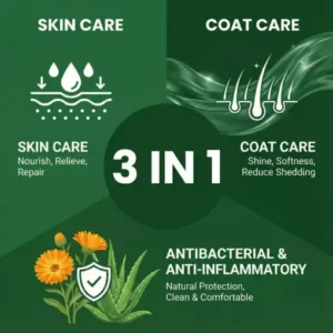 Healrize® 3 in 1 FurPerfect Pet Skin & Coat Spray