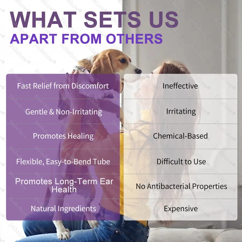 Healrize® Gentle Clean & Calm Pet Ear Drops