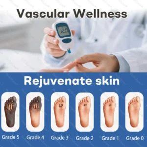 Healrize® GlucoShield Protective Barrier Film Spray