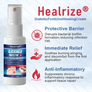 Healrize® GlucoShield Protective Barrier Film Spray