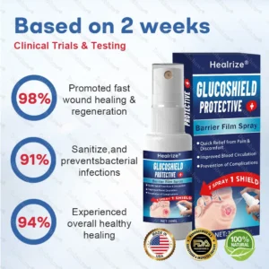 Healrize® GlucoShield Protective Barrier Film Spray