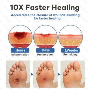 Healrize® GlucoShield Protective Barrier Film Spray