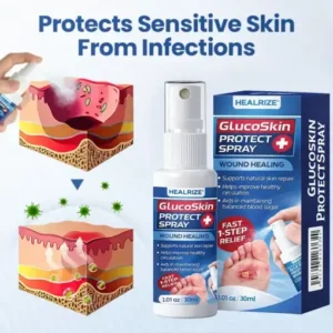 Healrize® GlucoSkin Protect Spray