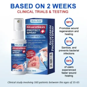 Healrize® GlucoSkin Protect Spray