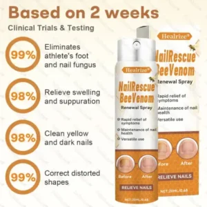 Healrize® NailRescue BeeVenom Renewal Spray