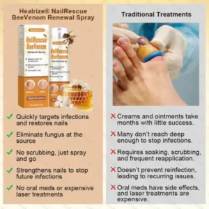 Healrize® NailRescue BeeVenom Renewal Spray
