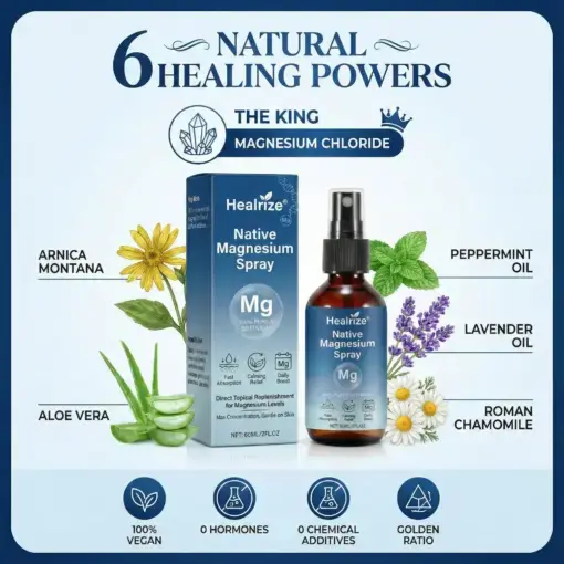 Healrize® Native Magnesium Spray
