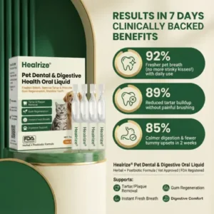 Healrize® Pet Dental & Digestive Health Oral Liquid