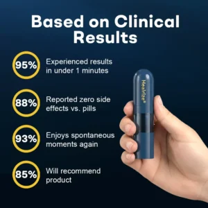 Healrize® VitalFlow HardX Men‘s Vitality Inhaler