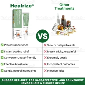 🔥January Relief Sale 🔥Healrize® Hemorrhoid & Anal Fissure Relief Cream