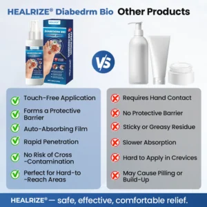 ⏰Last Day Promotion: 60% OFF🔥 HEALRIZE® DIABEDERM BIO-DEFENSE SPRAY