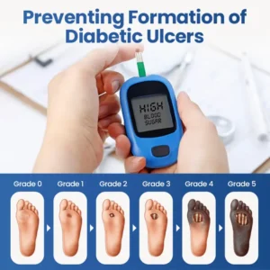 ⏰Last Day Promotion: 60% OFF🔥 HEALRIZE® DIABEDERM BIO-DEFENSE SPRAY