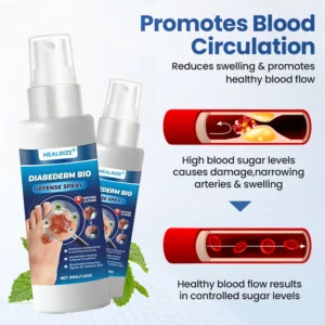 ⏰Last Day Promotion: 60% OFF🔥 HEALRIZE® DIABEDERM BIO-DEFENSE SPRAY