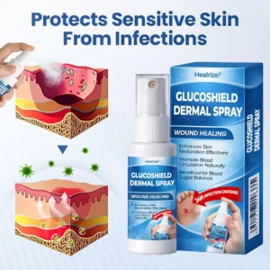 ⏰Last Day Promotion: 60% OFF🔥Healrize® GlucoShield Dermal Spray 🔥