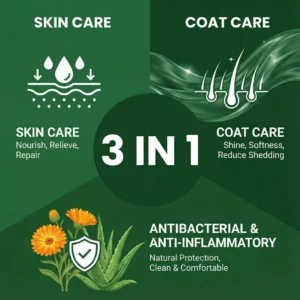 🎉New Year Sale | Healrize® 3 in 1 FurPerfect Pet Skin & Coat Spray🌿