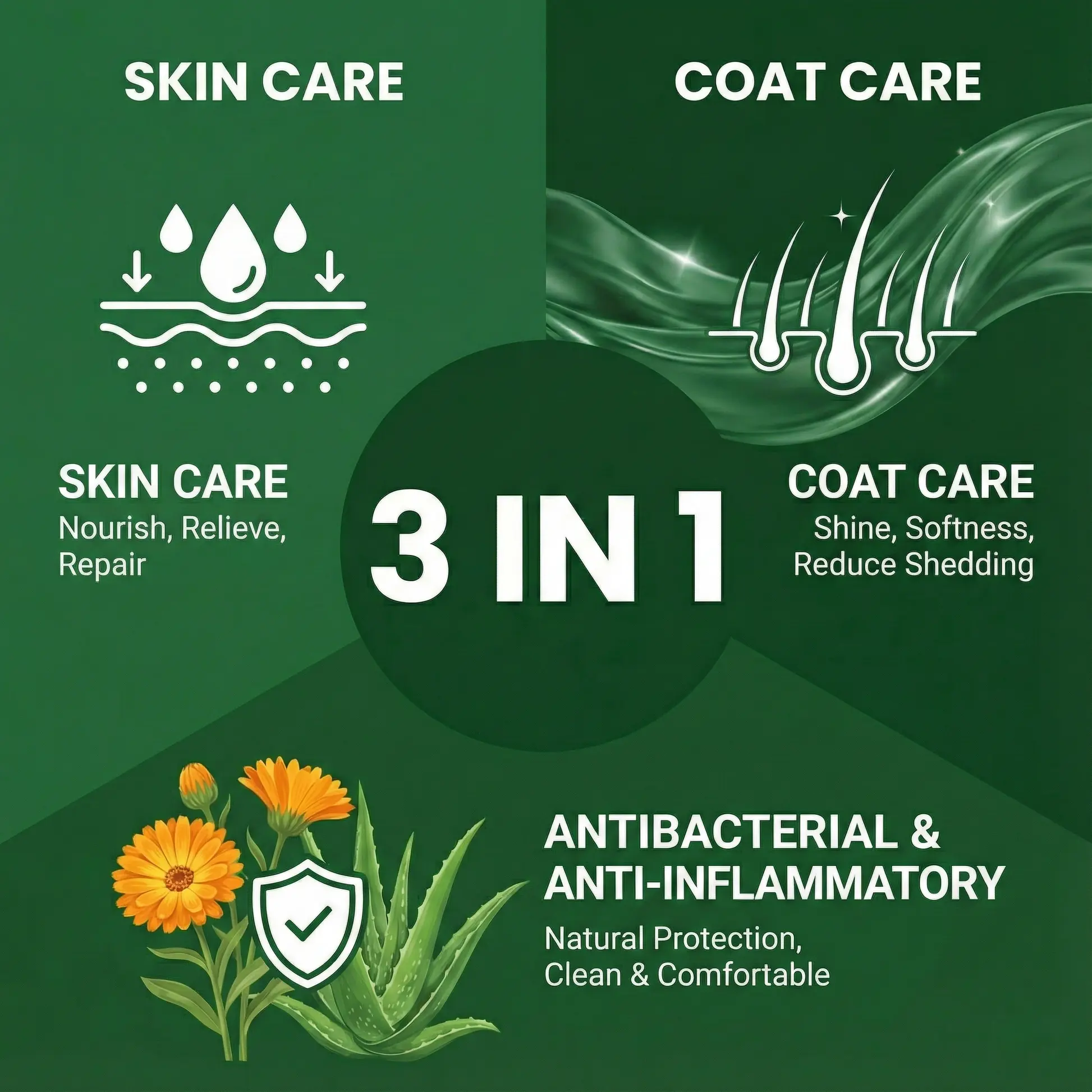 🎉New Year Sale | Healrize® 3 in 1 FurPerfect Pet Skin & Coat Spray🌿