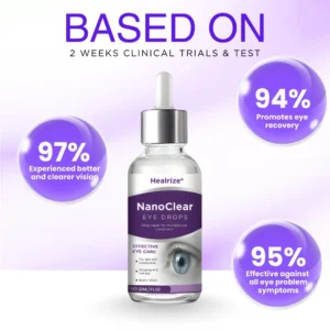 New Year's Special Offer💝Healrize®  NanoClear Eye Drops