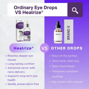 New Year's Special Offer💝Healrize®  NanoClear Eye Drops