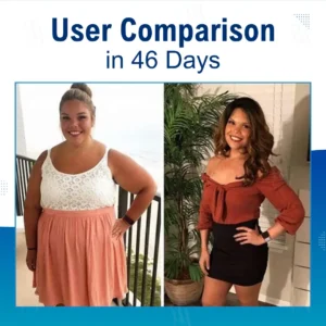 Transform Your Body in 7 Days with Healrize® Nano Microneedle Patches