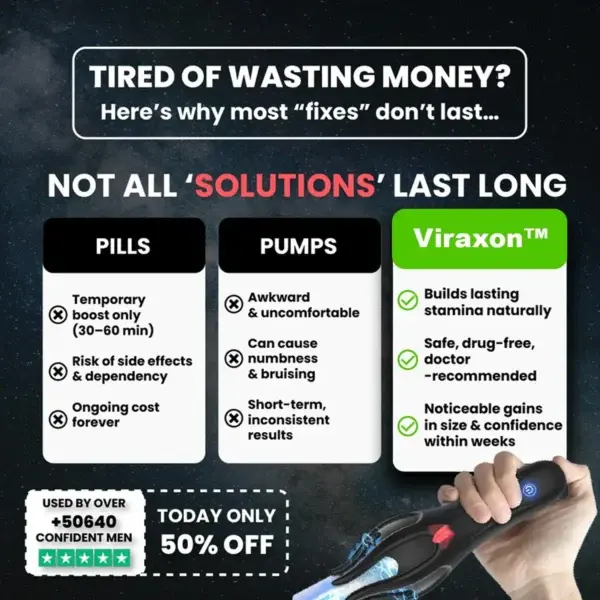 Viraxon™ 3in1 NeuroWave Therapy Device