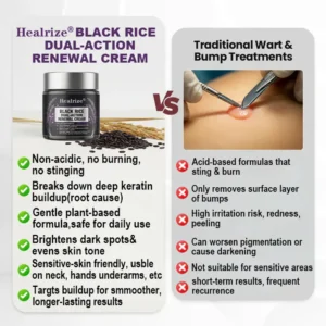 Healrize® BLACK RICE DUAL-ACTION RENEWAL CREAM